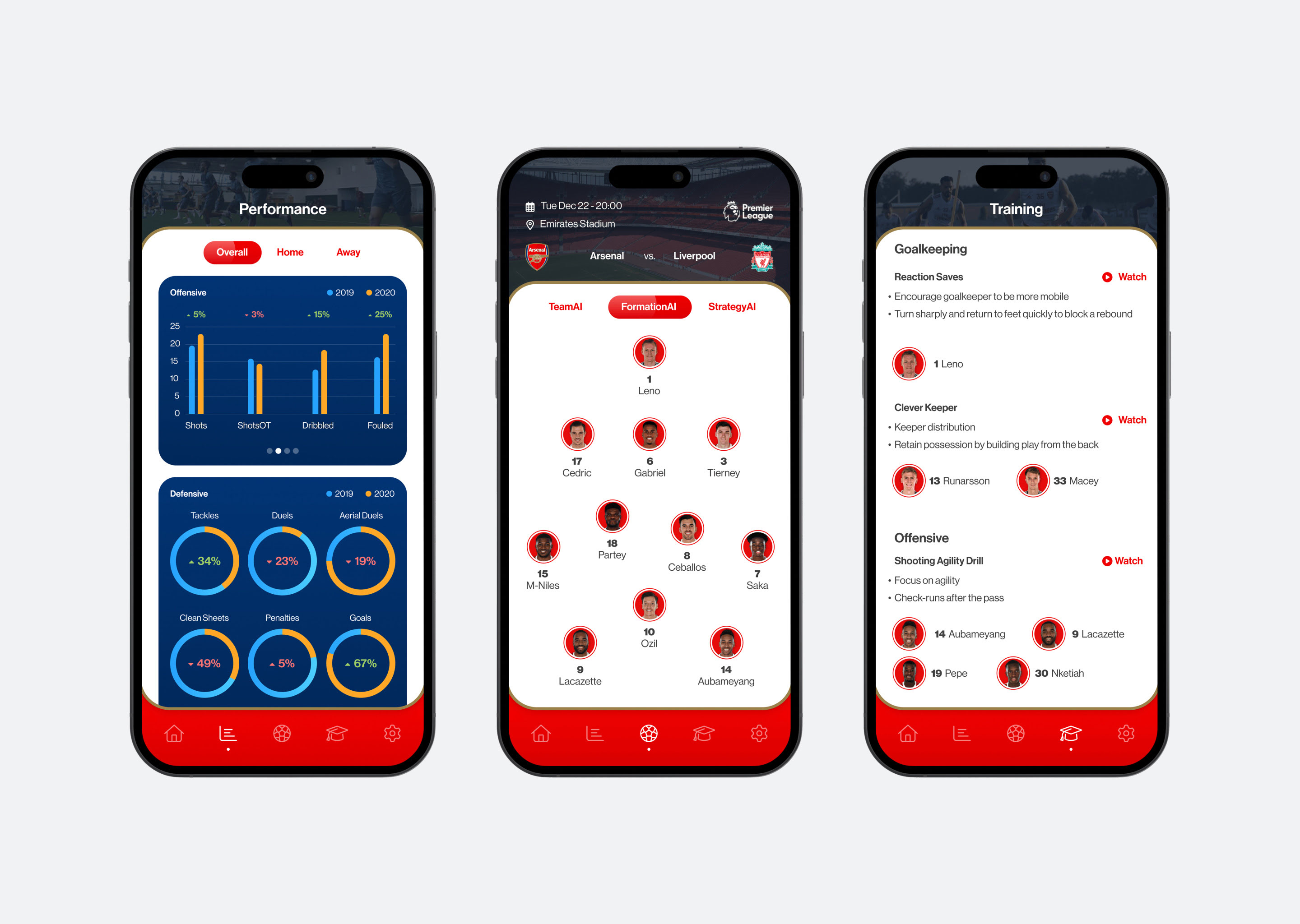 ai mobile app